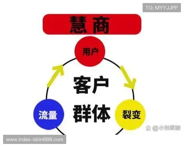 bbin宝盈集团在全球市场中的扩展策略与合作伙伴关系