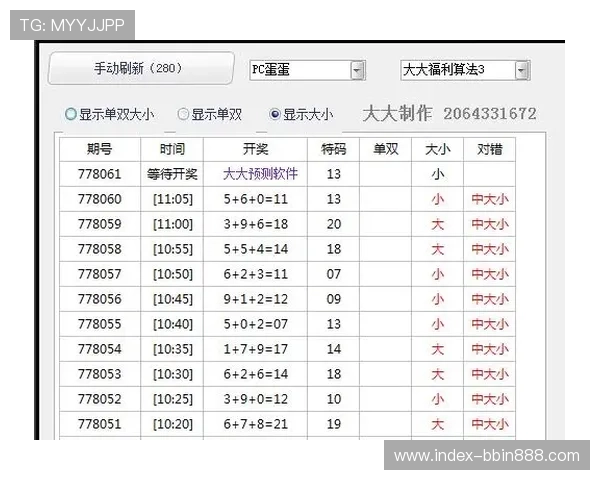 PC28官方最新优惠活动与彩金福利详细介绍助你轻松赢取更多奖励