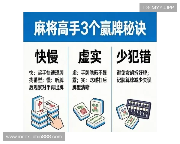 天天乐棋牌官方攻略大全，轻松掌握各种技巧提升胜率