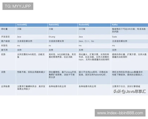 提升BBIN登陆成功率的实用方法与常见问题解决方案 提升BBIN登陆成功率的实用方法与常见问题解决方案